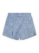 Spodenki damskie - Guess Szorty materiałowe J3RD20 WF6Q0 Niebieski Loose Fit - miniaturka - grafika 1