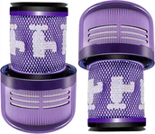 Filtry do odkurzaczy - 2x ZMYWALNY FILTR HEPA DO ODKURZACZA DYSON V12 - miniaturka - grafika 1