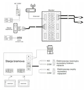 Wideodomofon WIFI Vidos X M11W-X + S11-2 FullHD Android Podczerwień RFID MicroSD - Wideodomofony - miniaturka - grafika 1