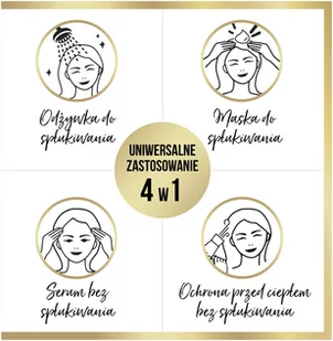 Pantene INTENSYWNA REGENERACJA FORMUŁA 3 MINUTE MIRACLE CHRONIĄCA I NADAJĄCA WŁOSOM ZDROWY WYGLĄD 200 ML zakupy dla domu i biura! 29092384 - Szampony do włosów - miniaturka - grafika 1