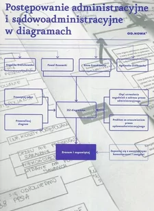 Postępowanie administracyjne i sądowoadministracyjne w diagramach - E-booki - prawo - miniaturka - grafika 1