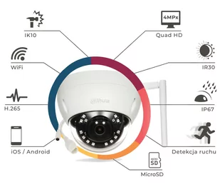 Monitoring domu WiFi 4 kamery IP Dahua IPC-HDBW1430DE-SW-0280B 4MPx Detekcja ruchu MicroSD Aplikacja - Zestawy do monitoringu - miniaturka - grafika 3