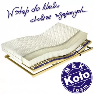 IBIZA 100x200 - Materace - miniaturka - grafika 1