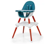 Krzesełka do karmienia - Krzesełko do karmienia 2w1 Malmo Dark Green - miniaturka - grafika 1