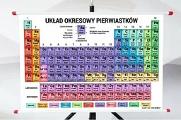 Plansza - Układ Okresowy Pierwiastków - Pomoce naukowe - miniaturka - grafika 1