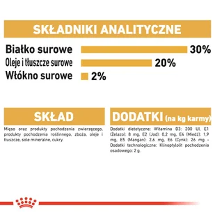 ROYAL CANIN Chihuahua Adult 12x85g karma mokra - pasztet, dla psów dorosłych rasy  + niespodzianka dla psa GRATIS - Mokra karma dla psów - miniaturka - grafika 7