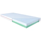 Materace - Janpol Materac  PALMA 80x200 - miniaturka - grafika 1