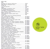 Winyle - Aphex Twin Syro Vinyl) - miniaturka - grafika 1