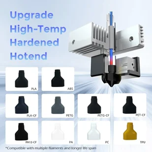 Voxelab Aquila S3 3D Printer, Auto Leveling, Dual-Gear Direct Drive Extruder, Max 200mm/s Printing Speed, 220*220*240mm - Drukarki 3D - miniaturka - grafika 5
