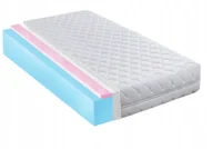 Materace - DZIECIĘCY MATERAC 70X140 Z PIANKI HR H1 H2 14CM - miniaturka - grafika 1