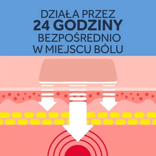 RECKITT BENCKISER Nurofen mięśnie i stawy 200 mg x 4 plastry lecznicze | DARMOWA DOSTAWA OD 199 PLN! - Stawy, mięśnie, kości - miniaturka - grafika 3