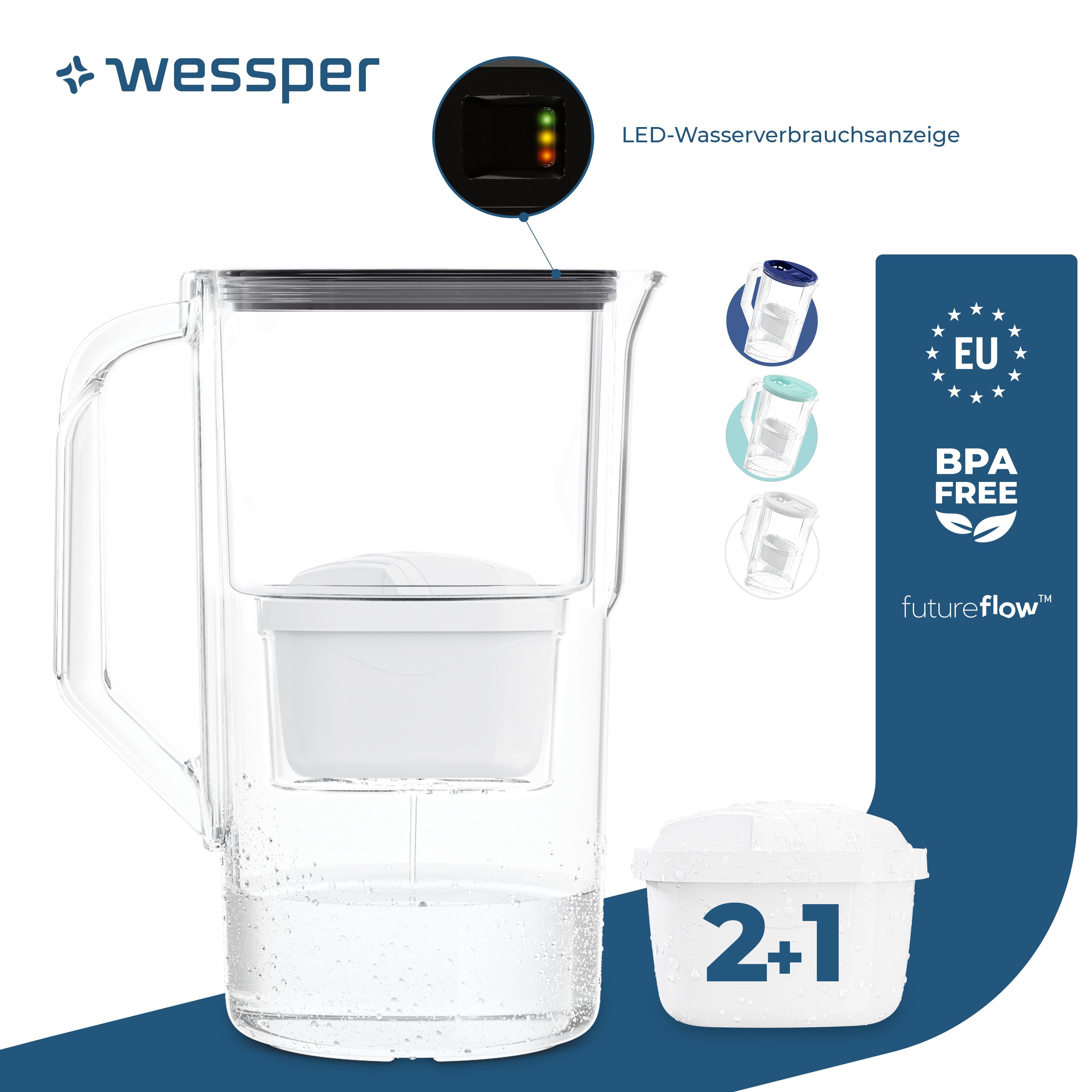 Dzbanek filtrujący Wessper 3,3 l z licznikiem LED Kompatybilny z Brita Maxtra Zestaw 3 dzbanków filtrujących + wkład filtrujący - Czarny