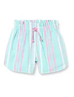 Spodenki damskie - United Colors of Benetton Dziewczęce i dziewczęta Bermudy 4jkc901k szorty, turkus paski 901, 120 cm, turkusowy paski 901, 122 - miniaturka - grafika 1