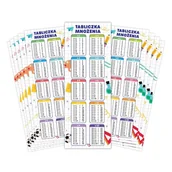 Zakładki do książek - Zakładki do książek - Tabliczka mnożenia (10 szt) - miniaturka - grafika 1