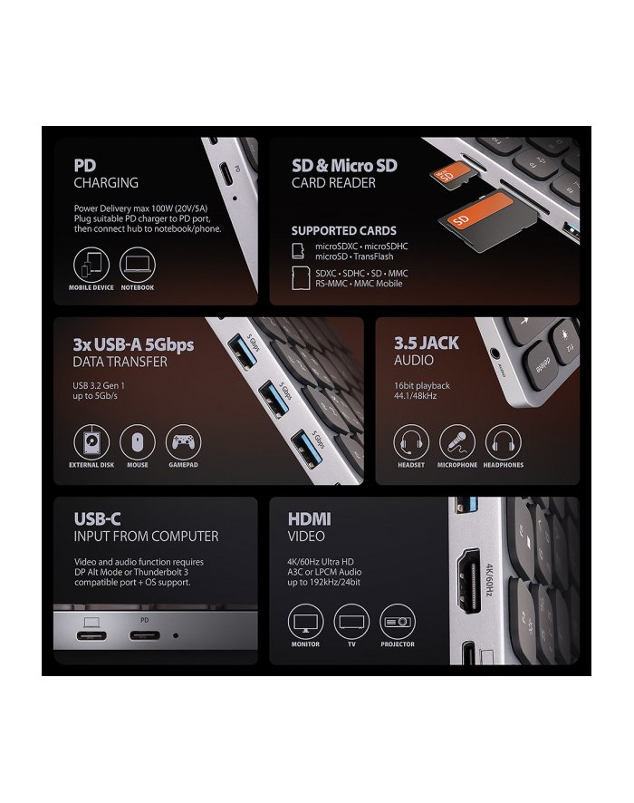 axagon Klawiatura HMC-KB-NRD USB-C 5Gbps z wieloportowy hub 9in1, SD/microSD, 3x USB-A, HDMI 4K/60Hz, PD 100W, Audio, Nordic layout, 60cm USB-C kabel