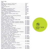 Muzyka elektroniczna - Syro CD) Aphex Twin - miniaturka - grafika 1