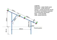 Akcesoria do kolektorów i fotowoltaiki - Elementy do wykonania konstrukcji betonowanej na grunt na 16 paneli o wymiarach do 230cm x 115cm/30mm w pionie układ 8x2 - miniaturka - grafika 1