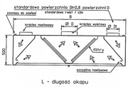 Okapy kuchenne - Optimet OP-0517 1800/1800 - miniaturka - grafika 1