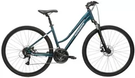 Rowery - Rower crossowy damski Kross Evado 3.0 D 28 L(19") turkusowy/srebrny połysk - miniaturka - grafika 1