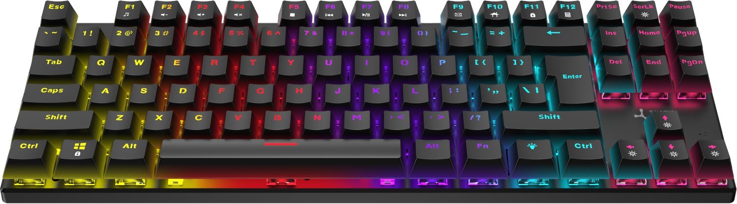 Triadyn Zestaw Gamingowy PLAY METIS Klawiatura TAYGETE S Anti-Ghosting RGB Red Switch + Mysz HELIKE 3600DPI HUANO + Podkładka Pod Mysz