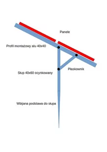 Komplet elementów do samodzielnego wykonania stelaża wbijanego w grunt na 2 panele 35mm w poziomie jeden nad drugim - Akcesoria do kolektorów i fotowoltaiki - miniaturka - grafika 1