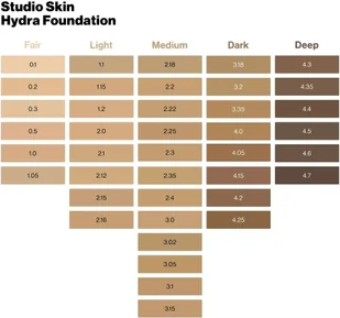 Smashbox Studio Skin 24H Wear Hydrating Foundation 4.2 Dark - Podkłady do twarzy - miniaturka - grafika 5
