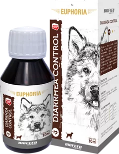 BIOFEED EHC - Diarrhea Control Dog 30ml - Suplementy i witaminy dla psów - miniaturka - grafika 1