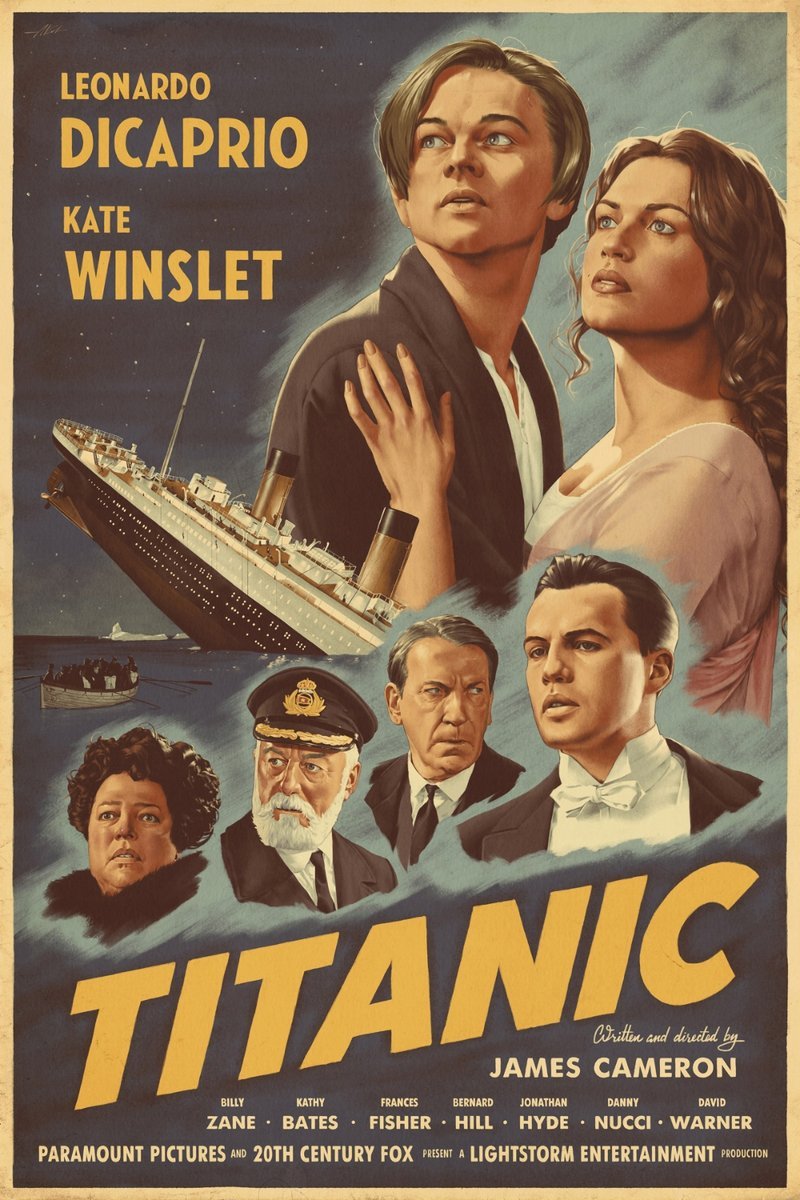 PODKŁADKA POD MYSZ Z Nadrukiem 22x18 cm Vintage Titanic Tekst Prezent