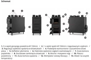 Piec nadmuchowy z nadmuchem 44,50-50kW wentylator + sterownik 99680144 - Piece i kotły grzewcze - miniaturka - grafika 14