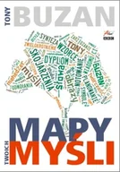 Rozwój osobisty - Mapy twoich myśli - miniaturka - grafika 1