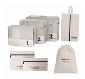 Kosmetyczki, organizery i kuferki - eCarla zestaw kosmetyczek i organizatorów KS142LK 7 sztuk - miniaturka - grafika 1