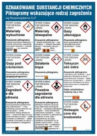 Akcesoria BHP - Wykaz oznakowań chemicznych - TABLICA 250 X 353 HN - PŁYTA TD-FLEX 0,4MM LIBRES POLSKA SP - miniaturka - grafika 1