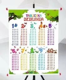 Plansza- Tabliczka dzielenia - Pomoce naukowe - miniaturka - grafika 1