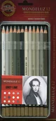 Kredki, ołówki, pastele i pisaki - Koh-i-Nor Kredki Mondeluz 12 kolorów cienkie linia szarności (3722) 00253KH - miniaturka - grafika 1