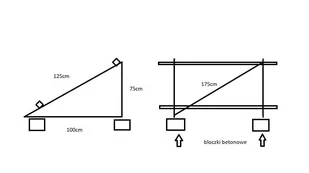 Komplet elementów do wykonania samodzielnie montażu na gruncie na 2 panele 35mm, o szer do 115cm, w pionie - Akcesoria do kolektorów i fotowoltaiki - miniaturka - grafika 1