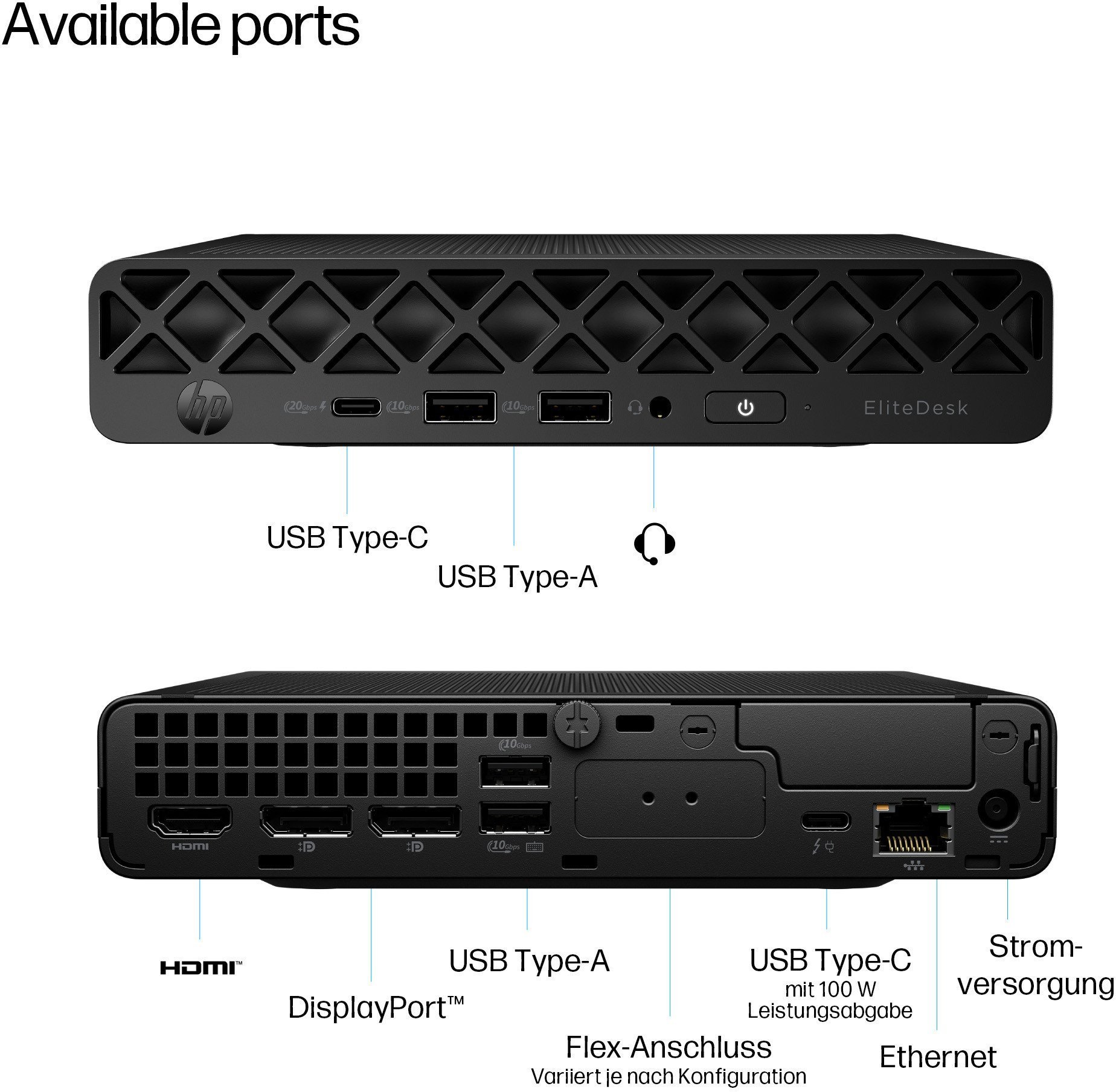 HP ELITEDESK 8 MINI G1I U7-265T 623K0ET#ABD