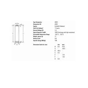 40x Bateria R-03 LR3 AAA alkaliczne Varta Industrial (folia4) - Baterie i akcesoria - miniaturka - grafika 3