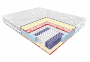 Materac Jan Biaxial 140x200 - Materace - miniaturka - grafika 1