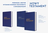 Religia i religioznawstwo - NOWY TESTAMENT z infografikami Skład dwułamowy tłoczenie srebrne - miniaturka - grafika 1