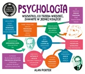 Nauka - Psychologia Szybki Kurs Dla Każdego Alan Porter - miniaturka - grafika 1