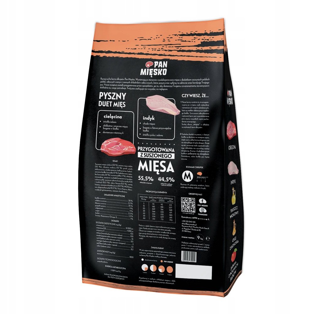 Pan Mięsko Cielęcina z Indykiem M 9kg