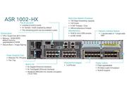 Routery - ASR1002-HX - miniaturka - grafika 1
