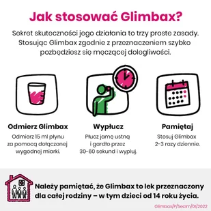 Medagro Glimbax roztwór do płukania jamy ustnej 200 ml - Płyny do płukania jamy ustnej - miniaturka - grafika 6