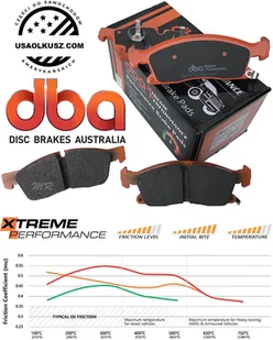 Przednie klocki hamulcowe DBA Xtreme Performance Jeep Grand Cherokee 2011-2022 - Klocki hamulcowe - miniaturka - grafika 5