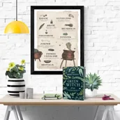Ezoteryka - Pakiet: Green witch, Magiczny plakat czarownicy - miniaturka - grafika 1