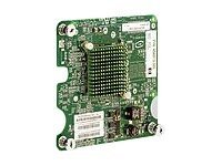 HP BLc Emulex LPe1205 FC HBA Rmkt Opt 456972R-B21