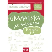 Pedagogika i dydaktyka - Gramatyka jak malowana Graficzne KP dla kl.4-8 Sylwia Oszczyk - miniaturka - grafika 1