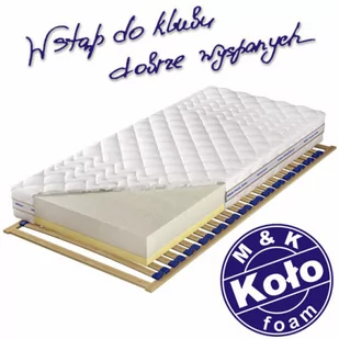 CZWARTY ZAKRES 100x200 - Materace - miniaturka - grafika 2