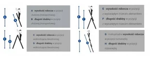 Drabina teleskopowa przegubowa wmocniona (wysokość robocza: 6,6 m) 29180046 - Drabiny - miniaturka - grafika 8