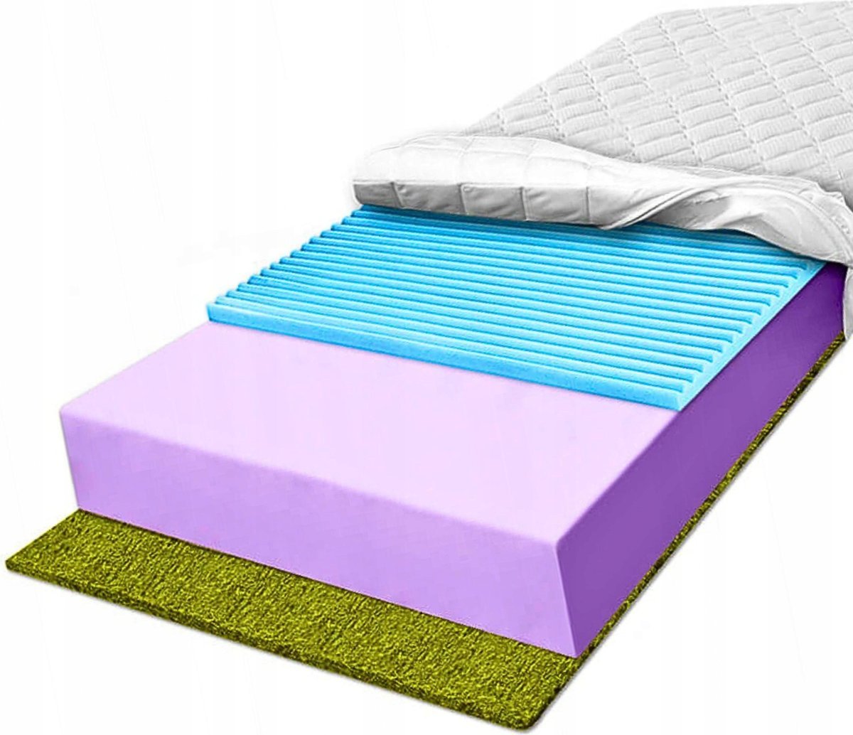 Materac piankowy 80x200 antycellulitowy z jodem HR twardy H3 H4 16 cm